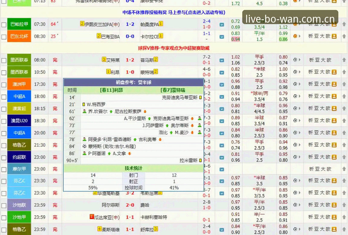 博万体育实时比分 博万体育实时比分 vs 传统数据看板:博万体育平台v2.0.0创新对比